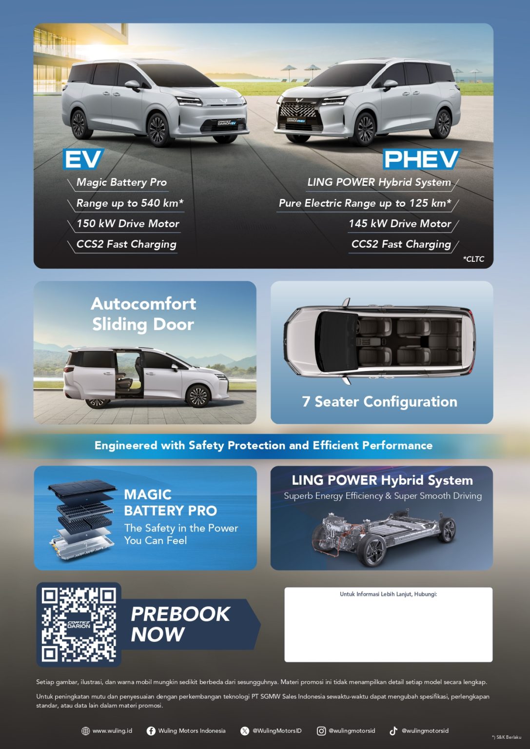 Darion Car Cortez Darion PHEV – Wuling Jogja