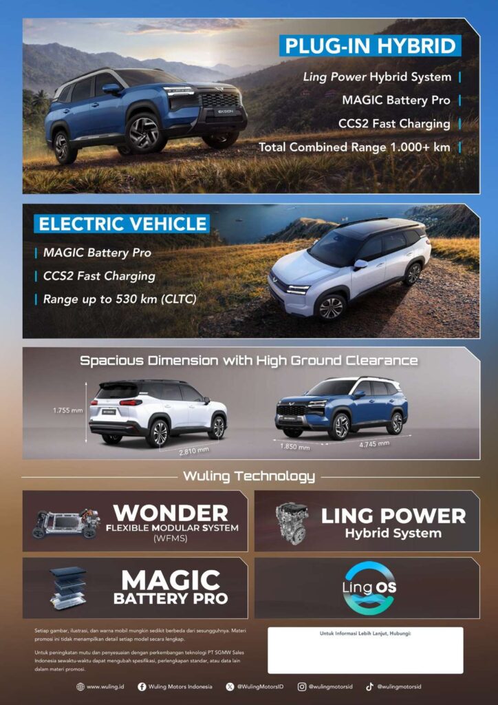 Wuling Eksion Ev dan Hybird